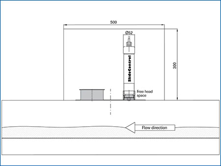 slidecontrol monitoreo de flujo toboganes de aire proceso de polvos